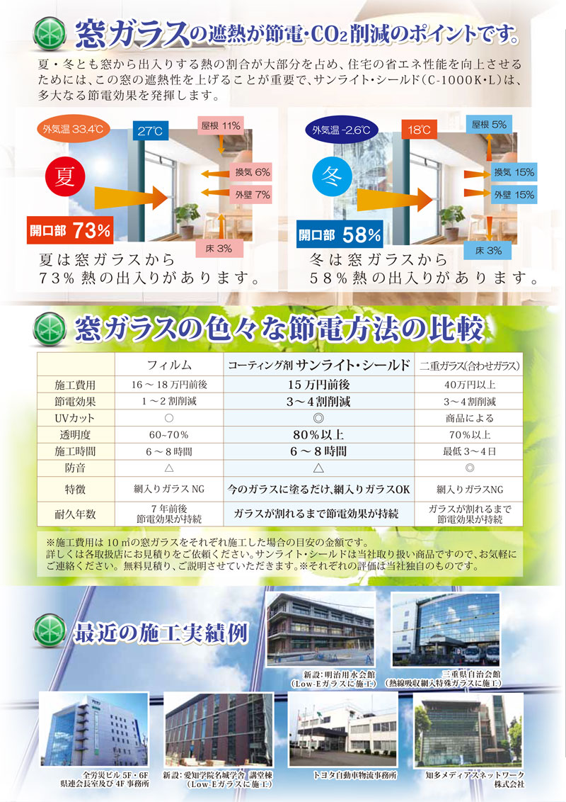 サンライト･シールド,C1000