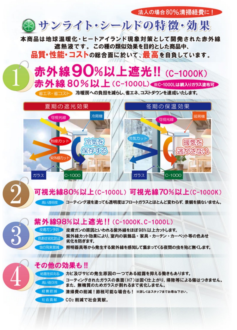 サンライト･シールド,C1000